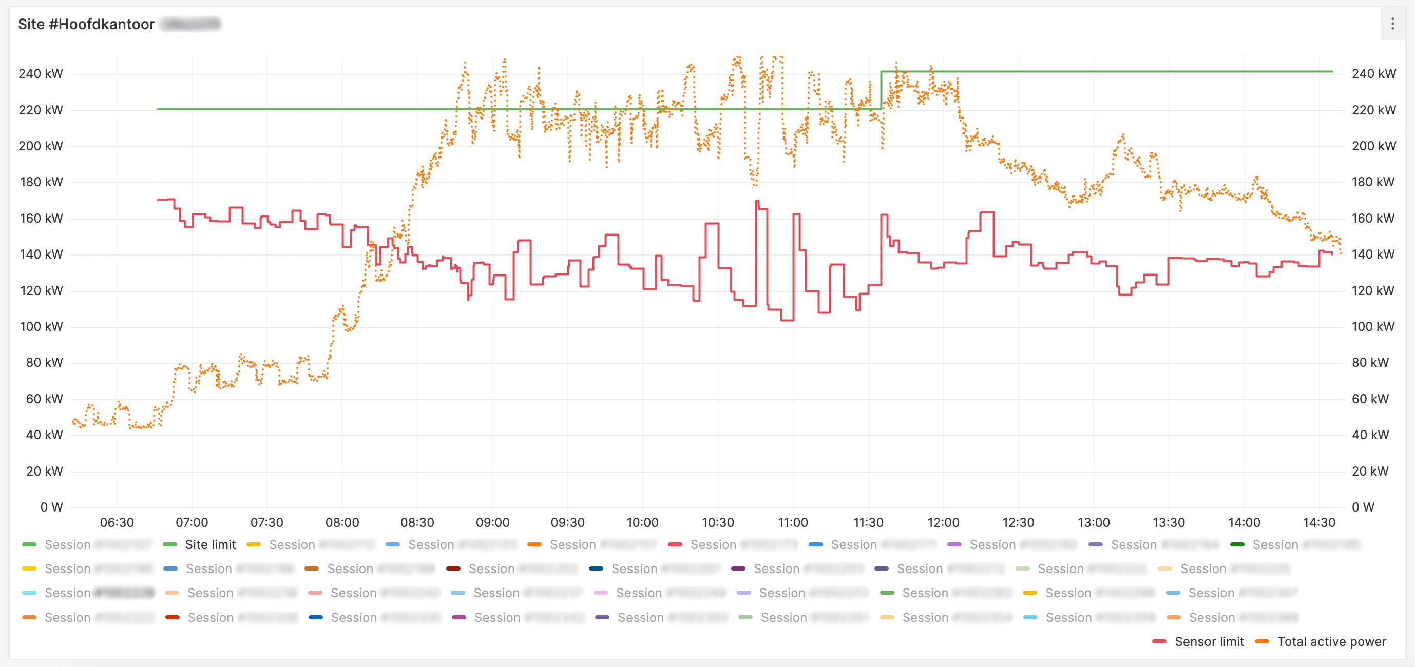 __wf_reserved_inherit