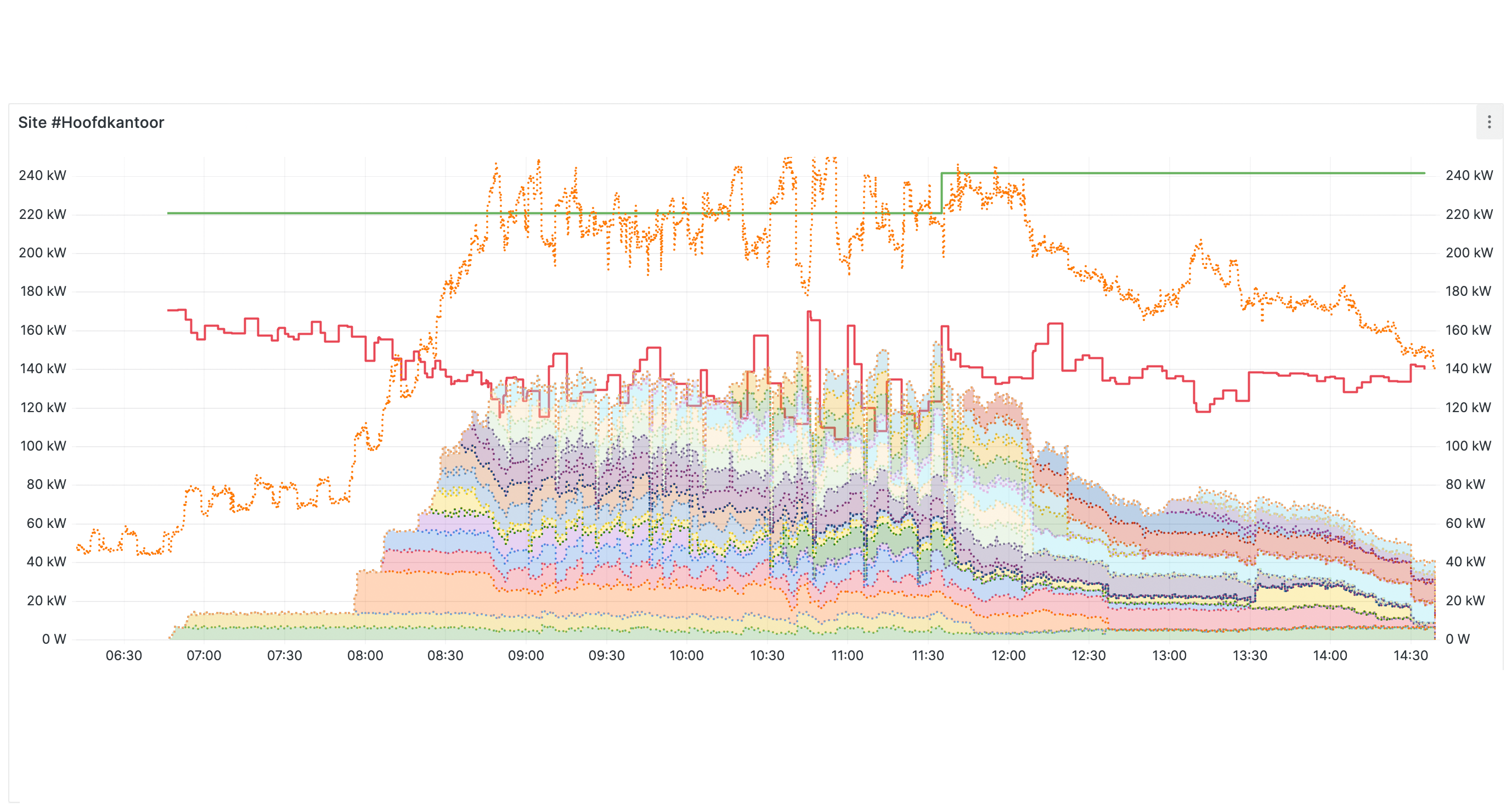 __wf_reserved_inherit