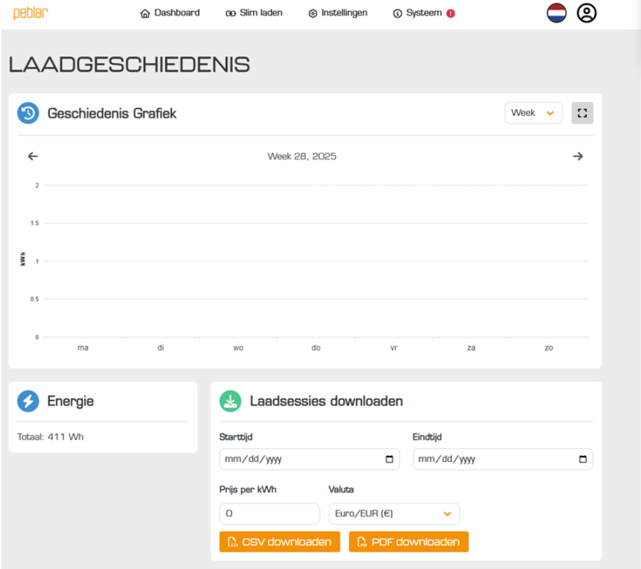 Peblar-dashboard met Laadsessies downloaden